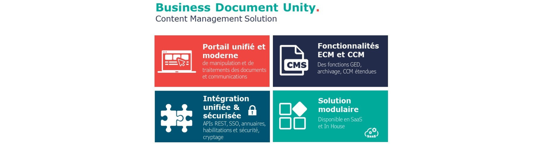 Avis Business Document Unity : La plateforme pour votre gestion documentaire GED-ECM-CCM - Appvizer