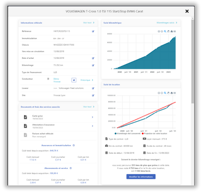 VIVOFLEET - Dossier d'informations véhicules