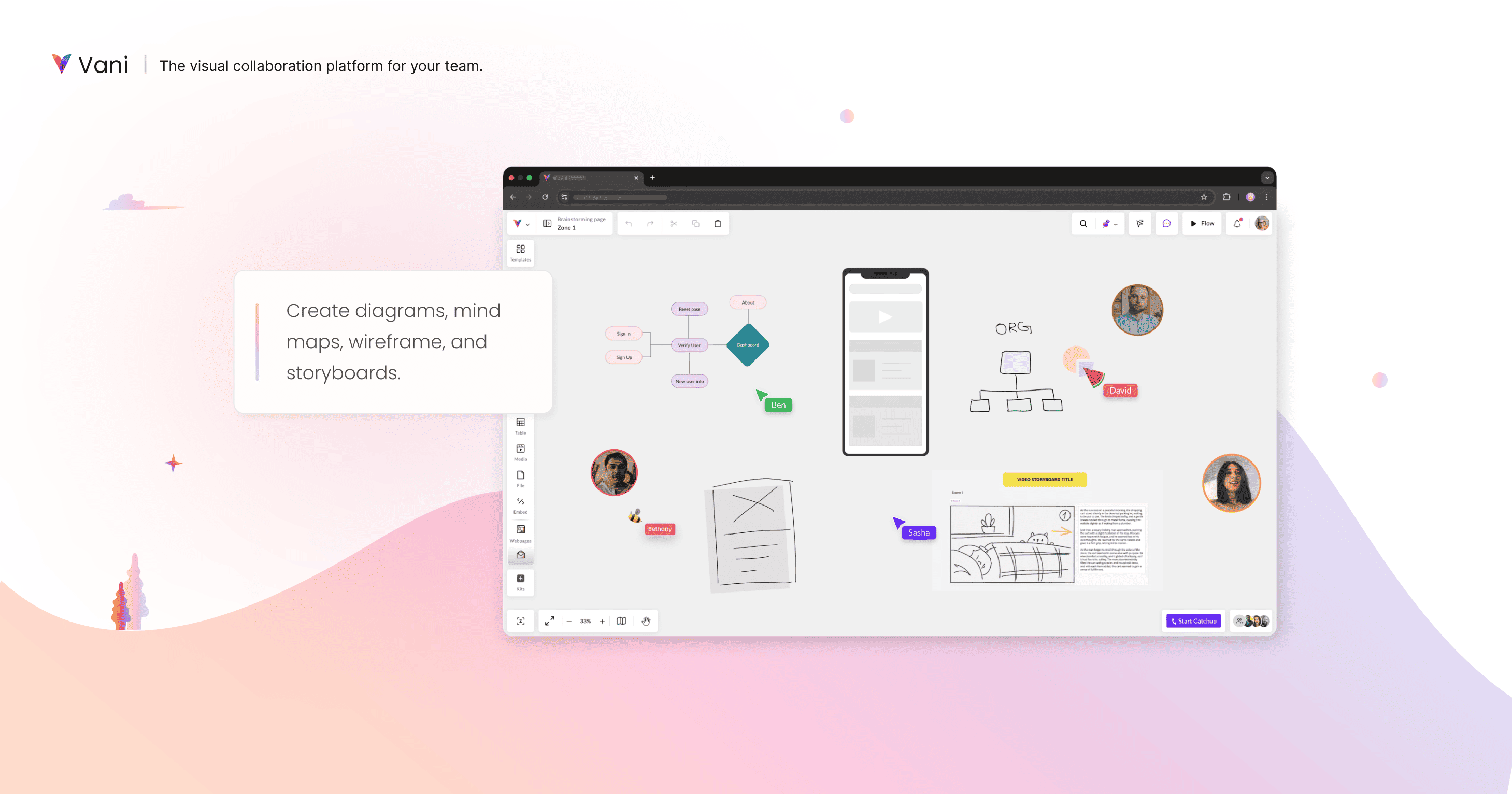 Vani - Create diagrams, mind maps, wireframes, and storyboards