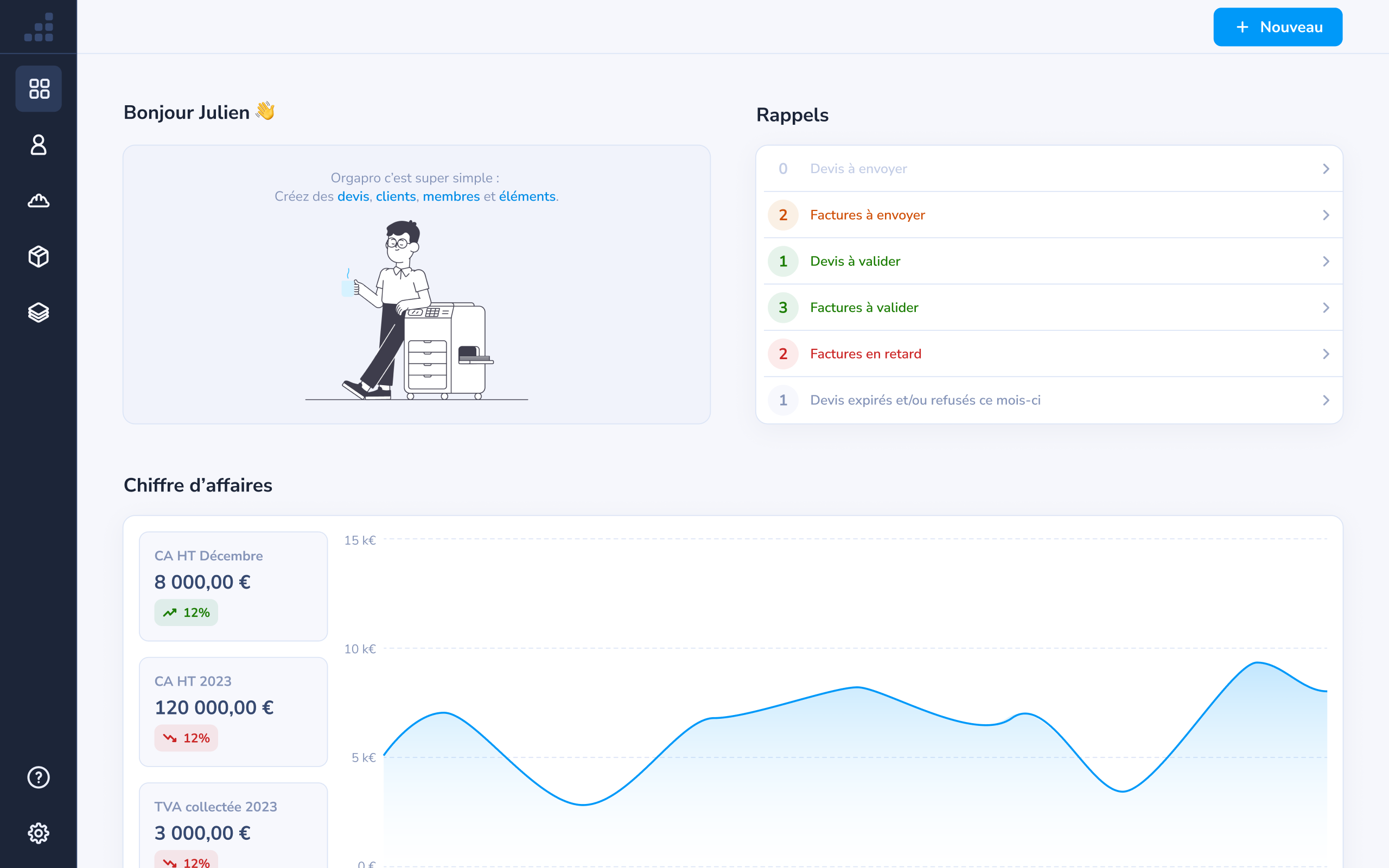 Orgapro - Suivez et améliorez votre rentabilité en un coup d'œil 📈