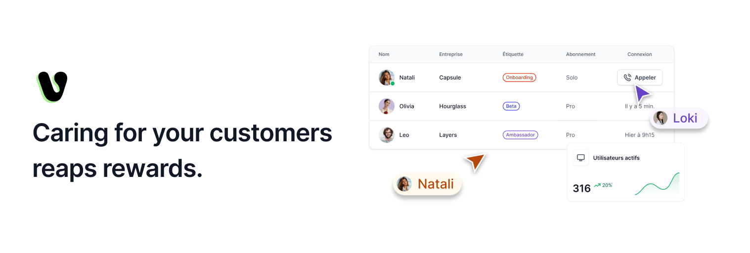 Visence : Your new favorite way to interact with SaaS users