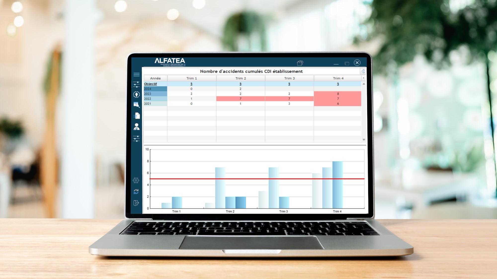 Alfatéa - AT Stats