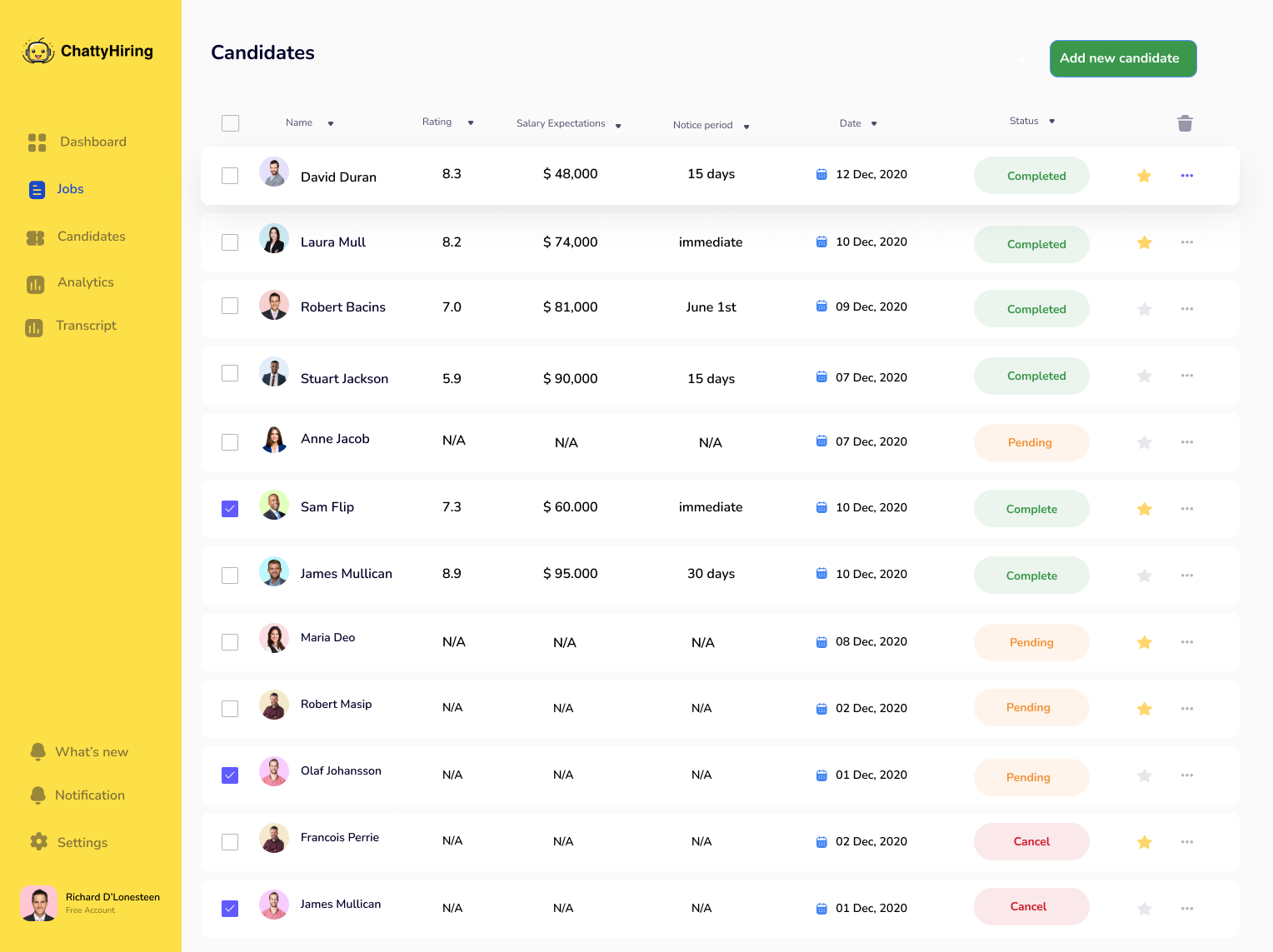 ChattyHiring - ranking de candidatos