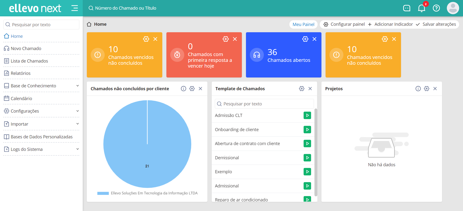 Ellevo Next - Analytics