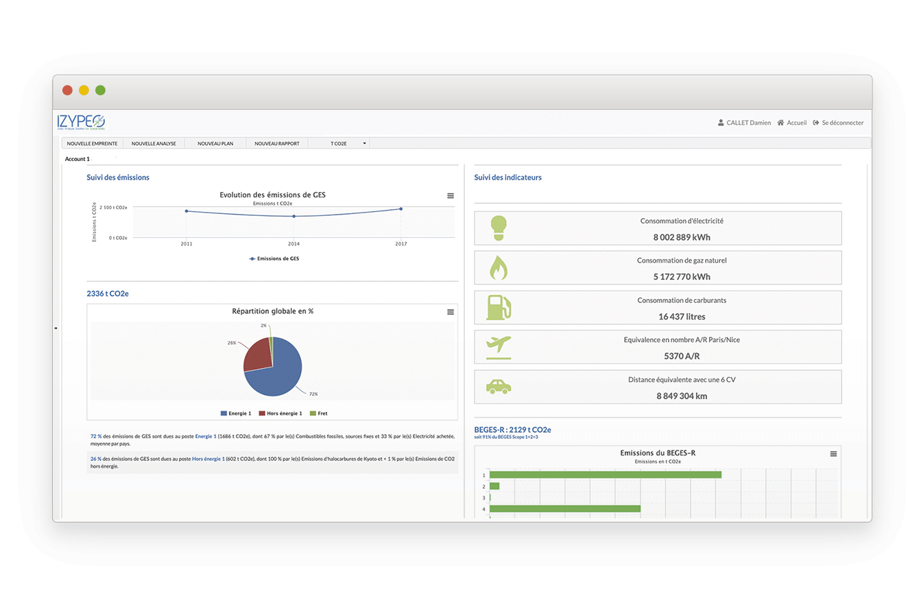 Avis IZYPEO Carbone : Solution logicielle Carbone d'Izypeo - Appvizer