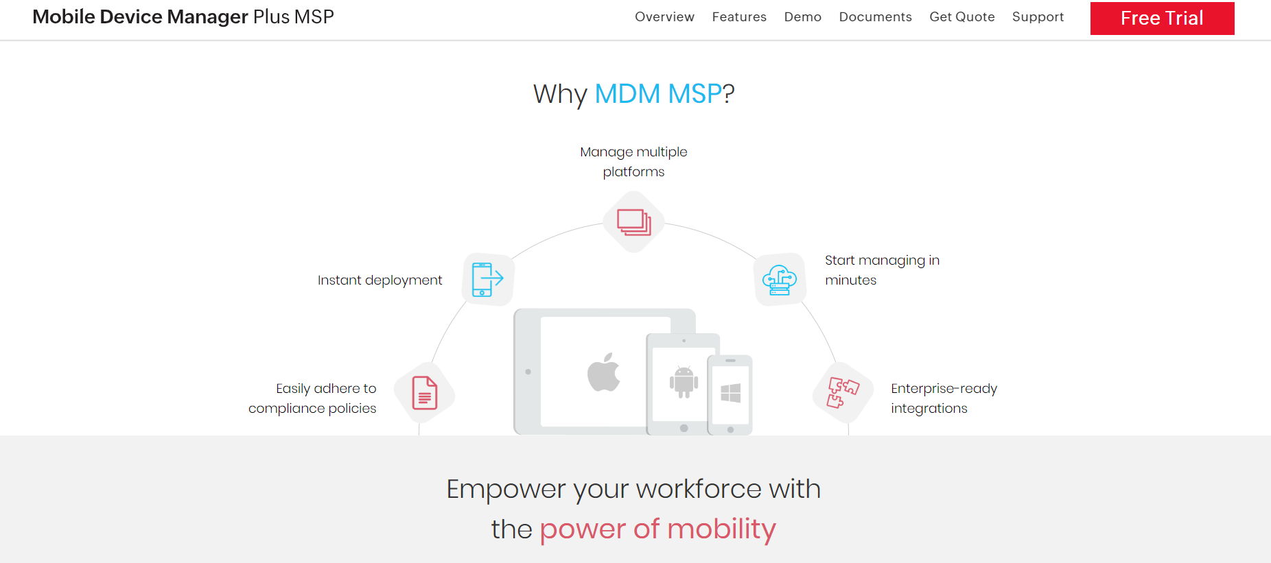 Review Mobile Device Manager Plus MSP: MDM solution for MSPs - Appvizer