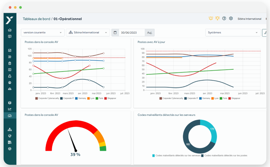 Avis Tenacy : La plateforme la plus intelligente pour manager votre cyber - Appvizer