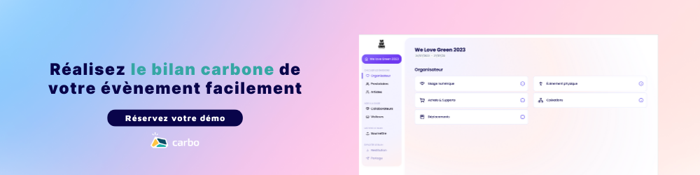 Avis Carbo Event : Calculez l'empreinte carbone de vos évènements - Appvizer