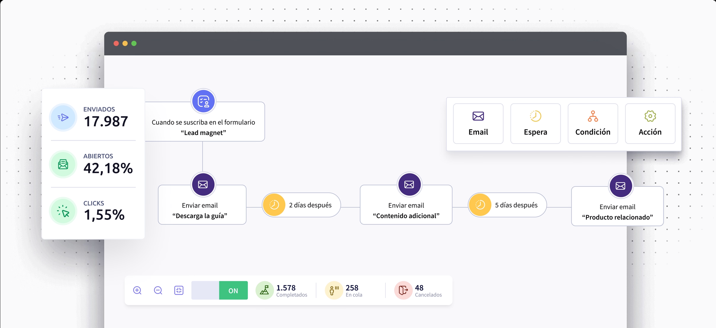 Easymailing - Capture d'écran 2