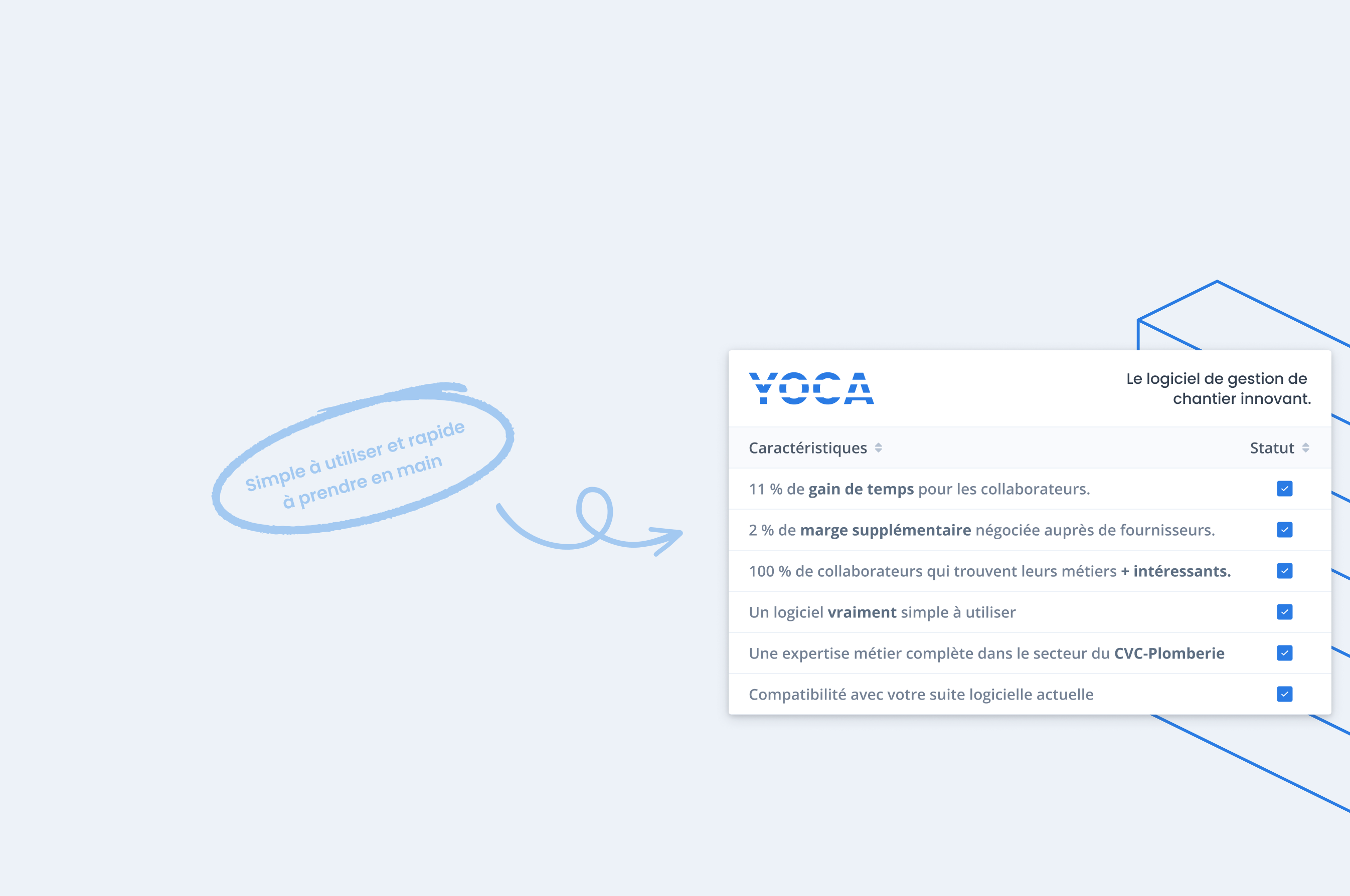 Avis YOCA : Logiciel de gestion financière de chantier - Appvizer