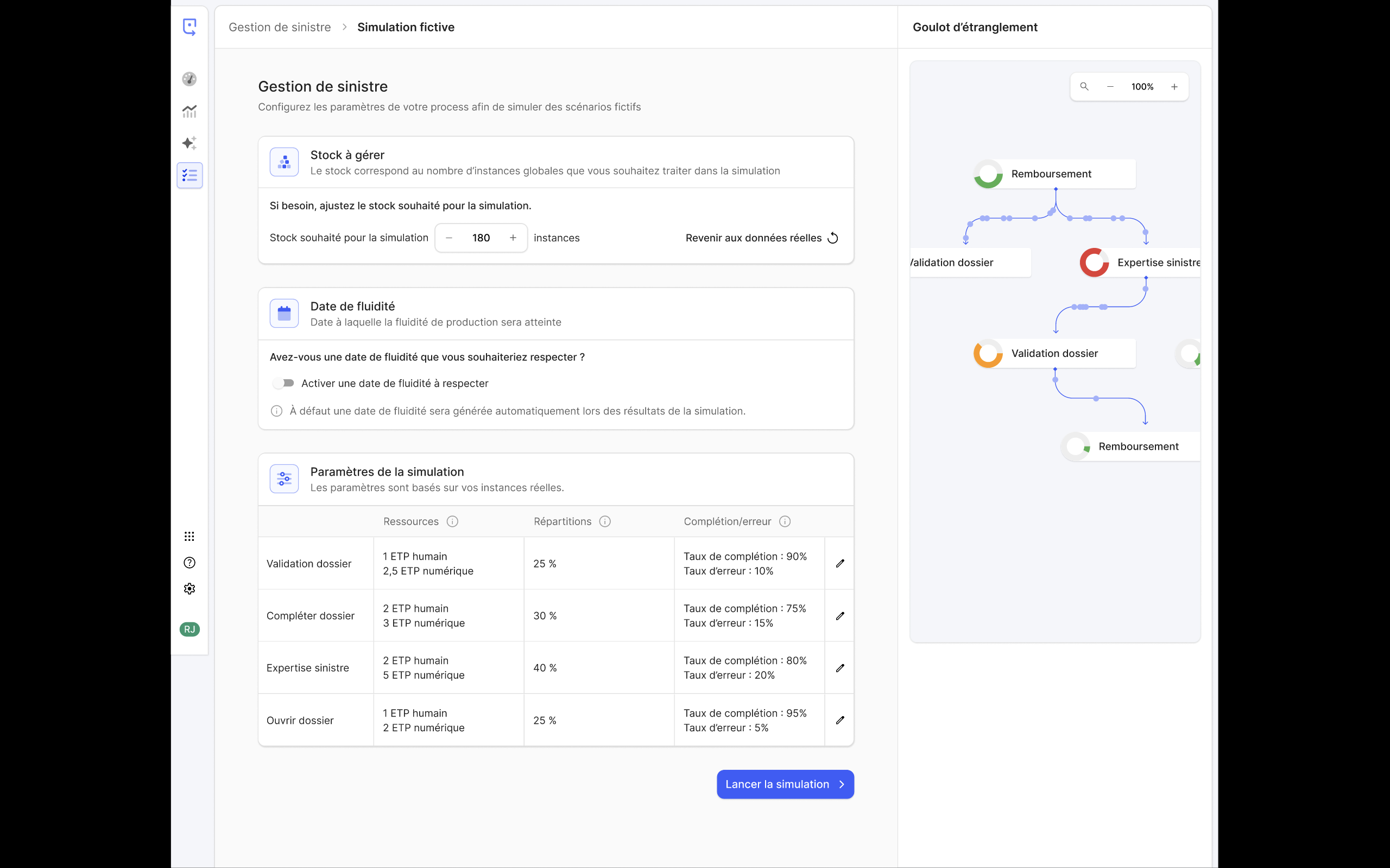 Sqalia BPA - Simulations, un pilotage proactif des processus