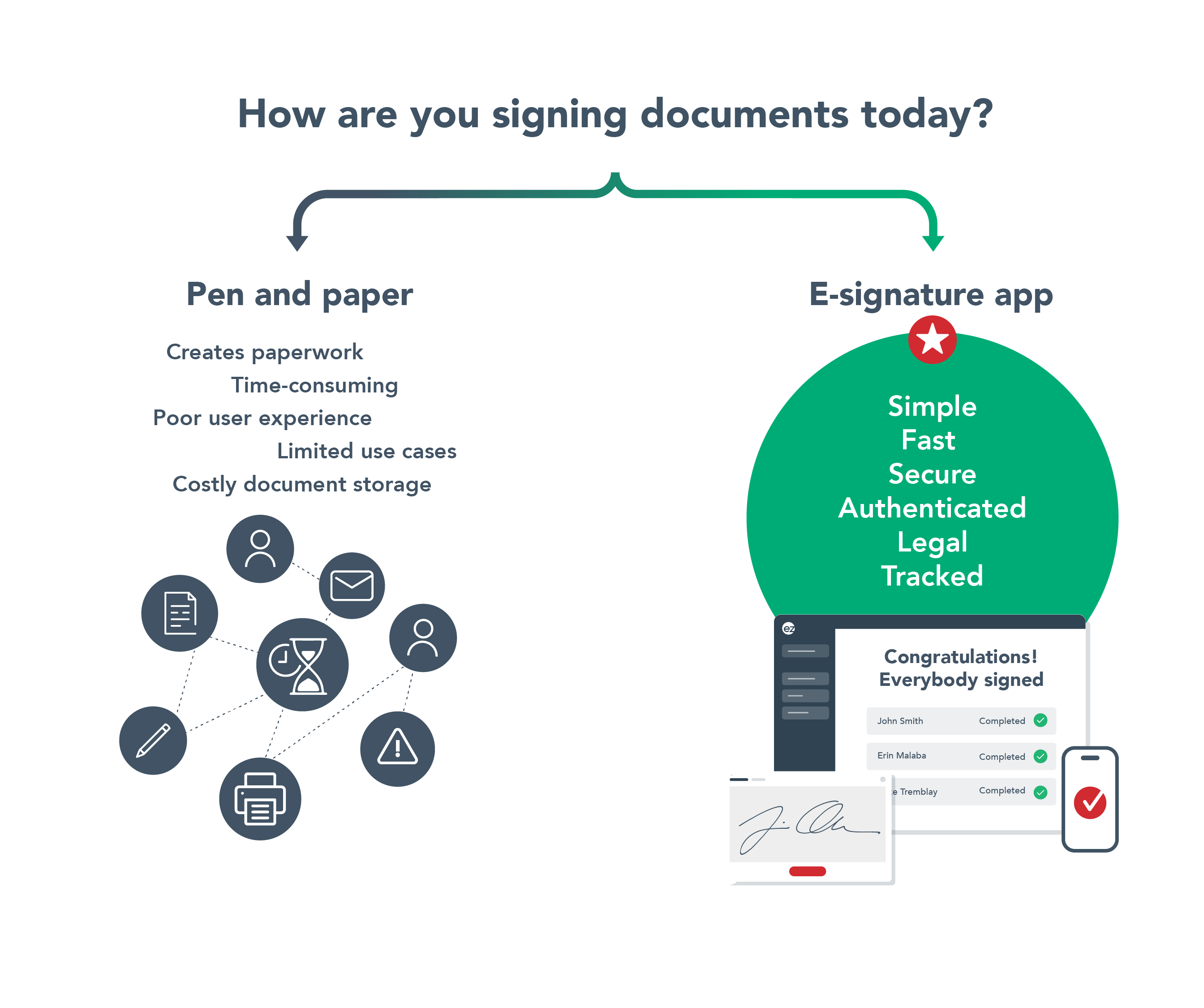 eZsign e-signature - Screenshot 3