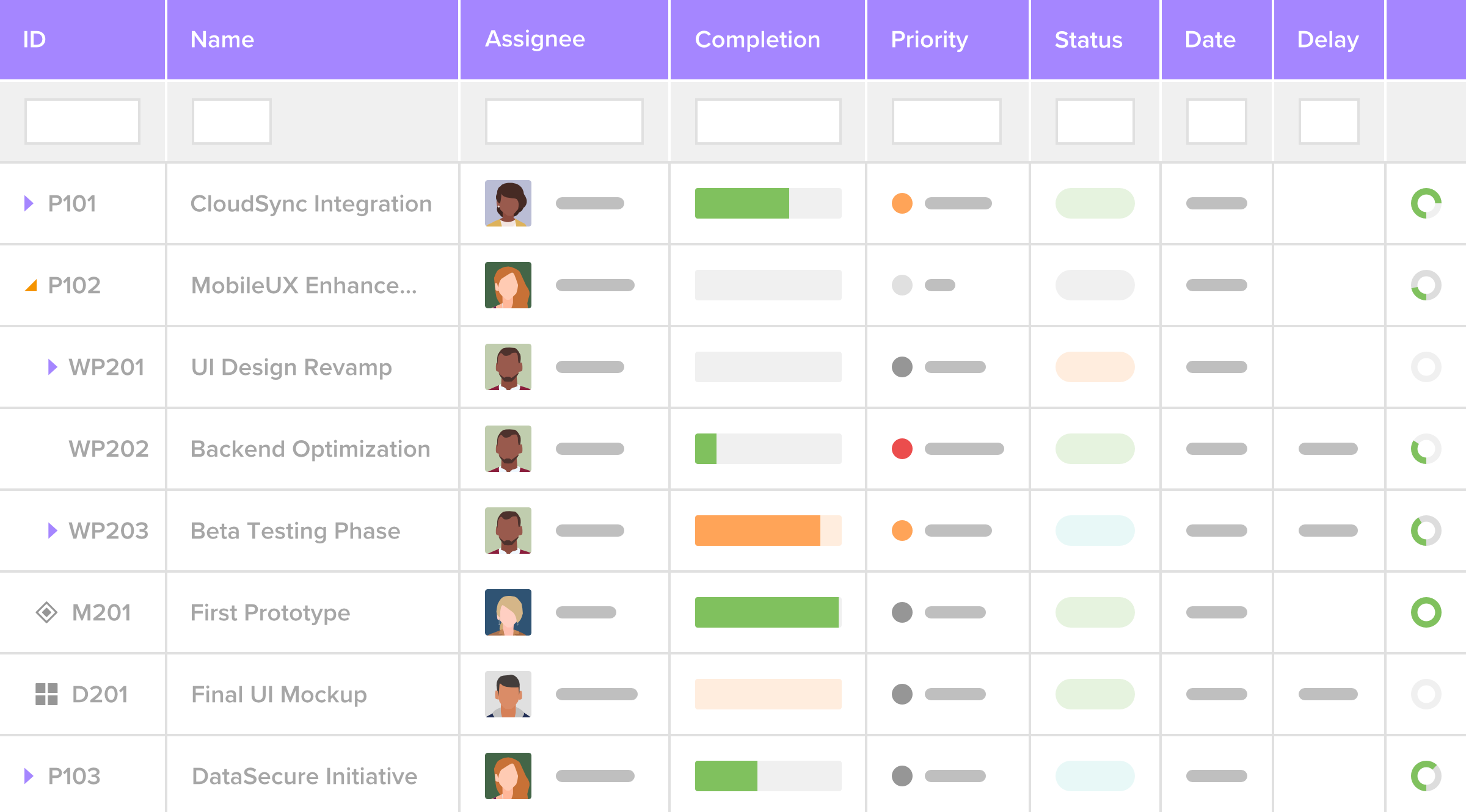 Priofy - Real-time overview of project deadlines and finances