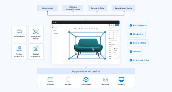 Review PlugXR - Nocode AR Platform: Anyone can create Augmented Reality Apps without coding - Appvizer