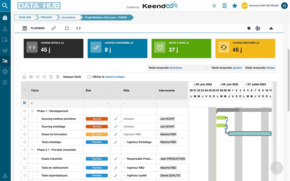 PLM Keendoo - Gestion de projet et de planning