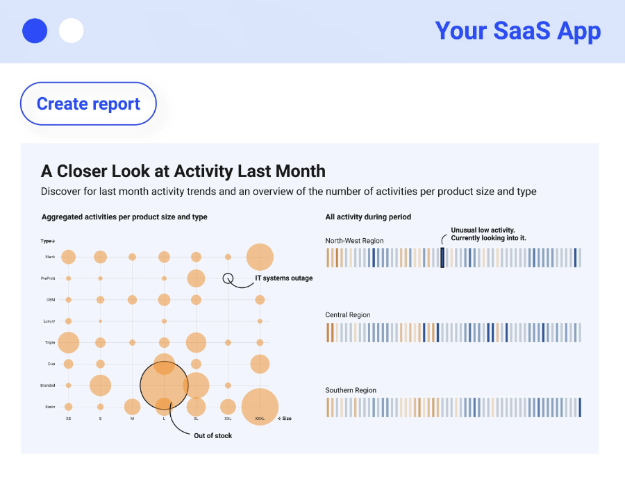 Datylon : Design, Automate, and Share Stunning Data-Rich Reports