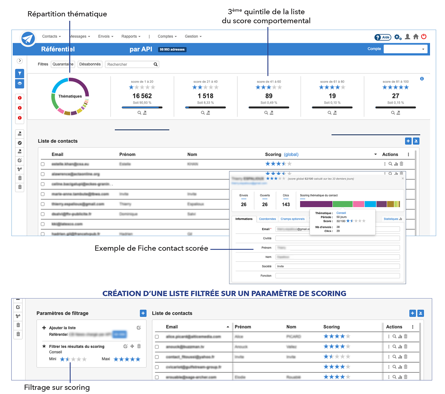 ACTIVEMAILER - Capture d'écran 3