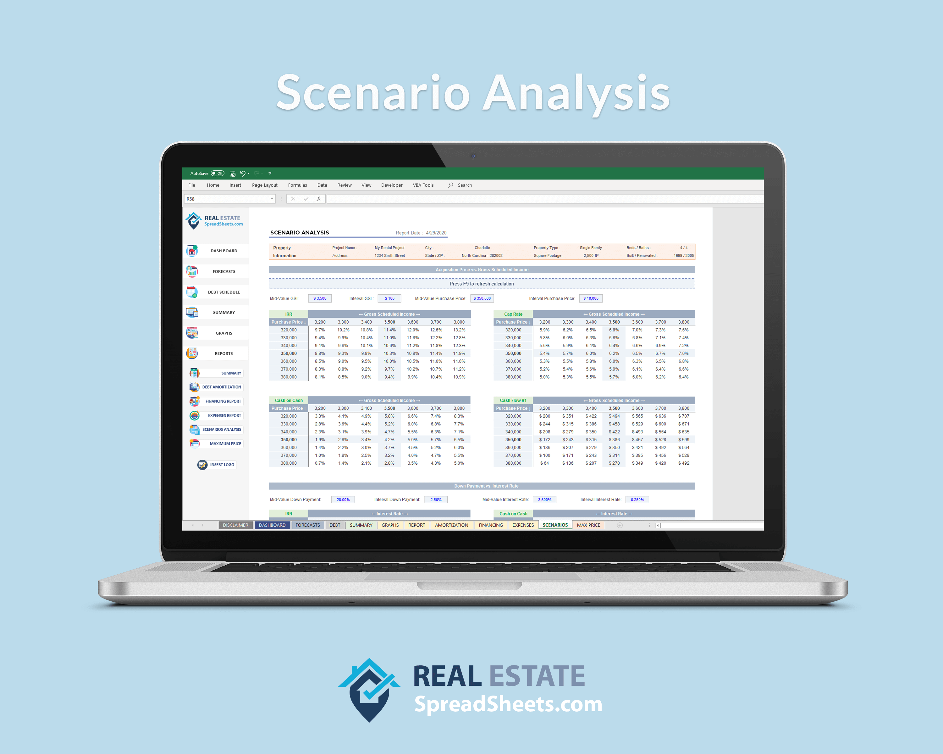 Rental Property Analysis - Easily see how the profitability metrics of your deal are impacted by changes in key assumptions such as purchase price, rent level, down payment, etc.