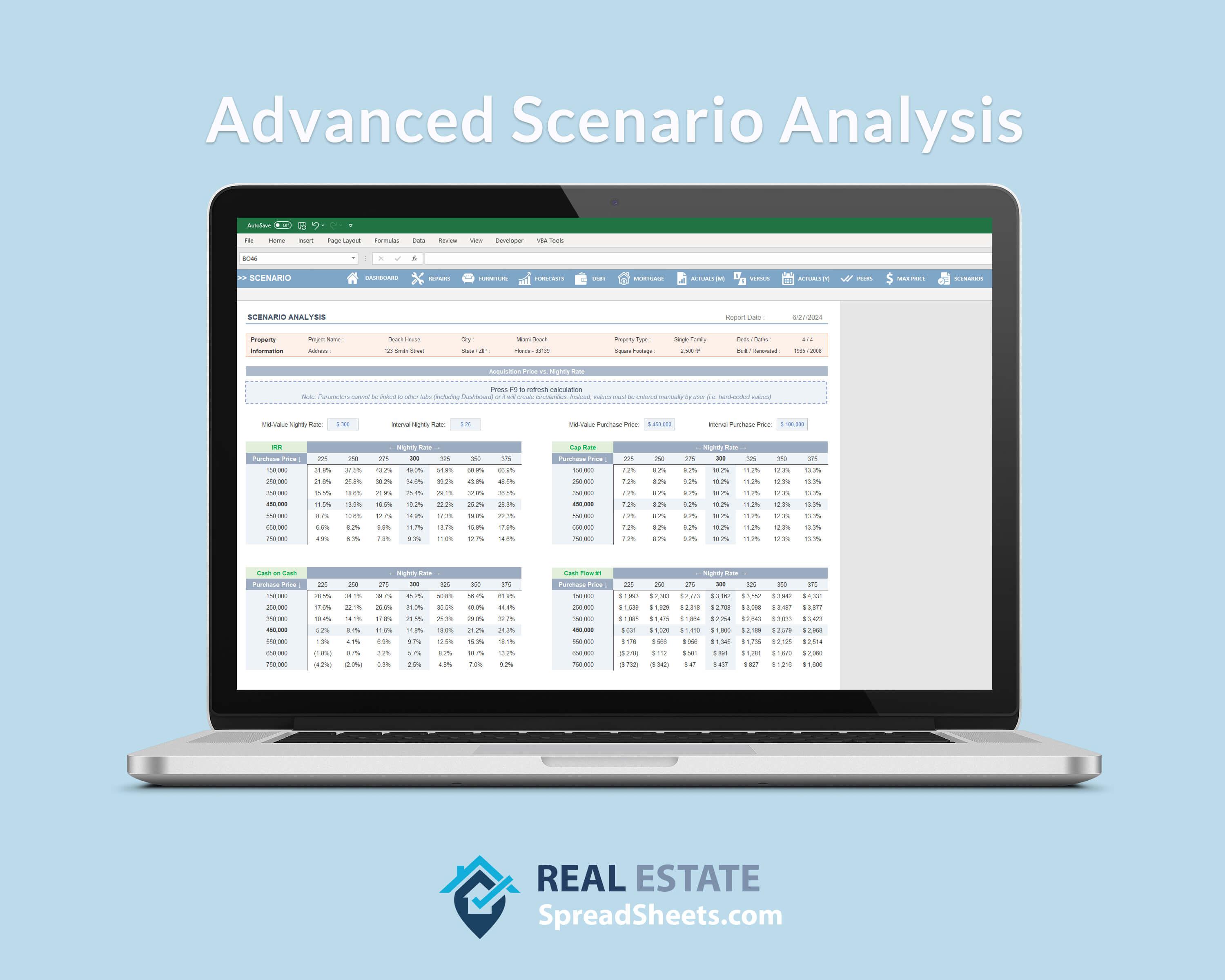 Airbnb Calculator - Easily see how the profitability of your Airbnb investment is impacted by changes in key assumptions such as changes in nightly rate, occupancy %, purchase price, interest rate and more