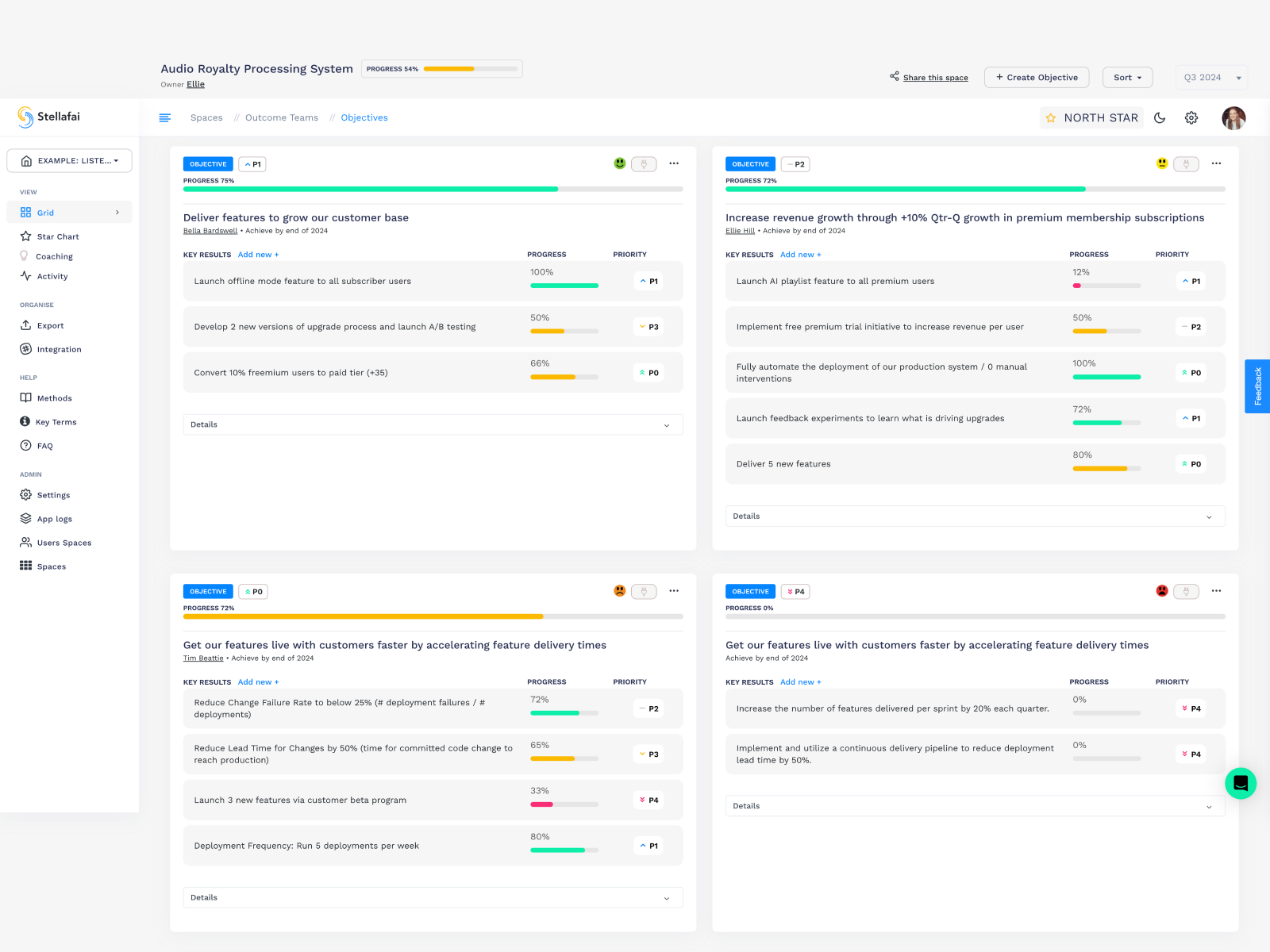 Stellafai - The strategy execution toolkit for goal-oriented teams