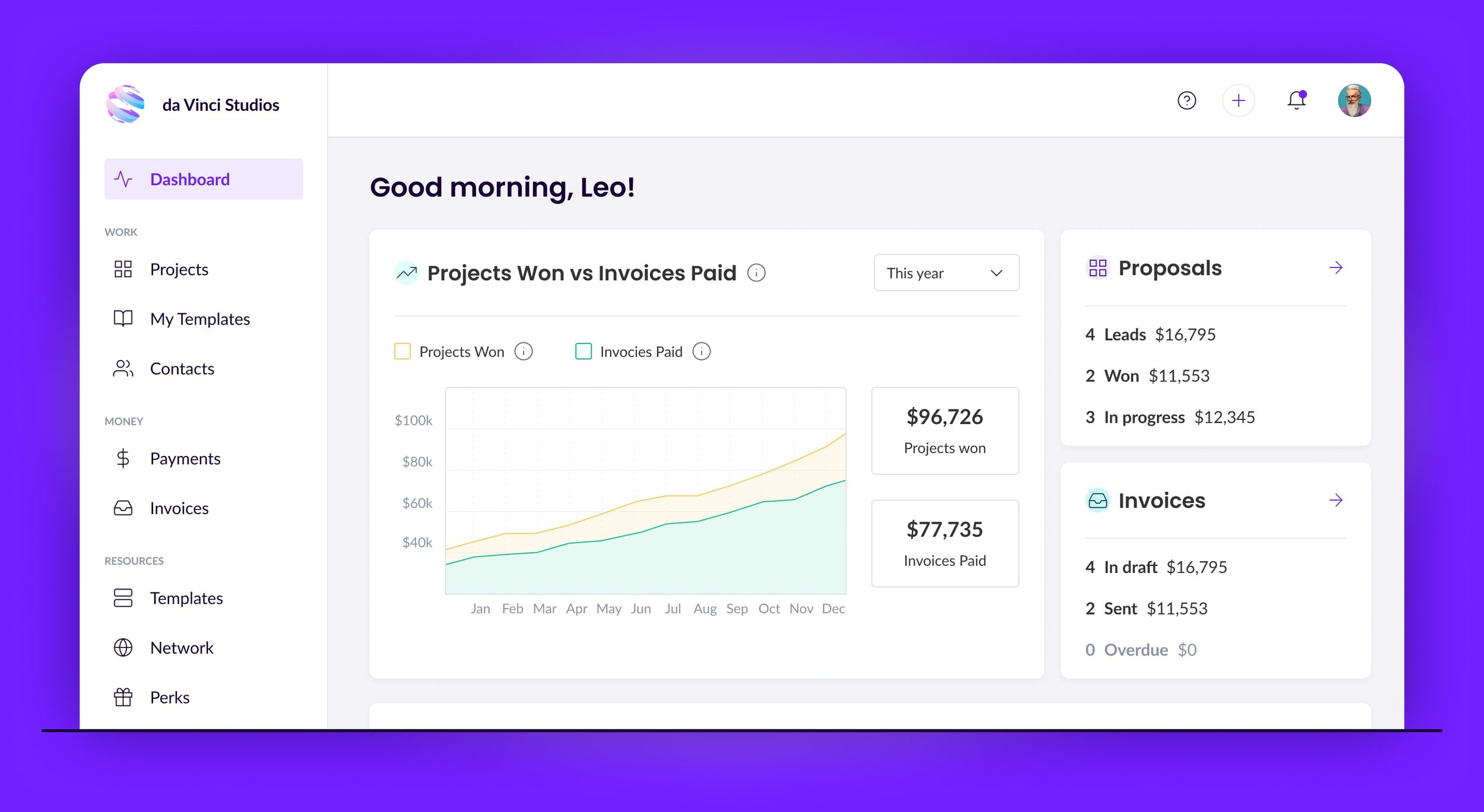 Wethos : Proposal workflows to power your business