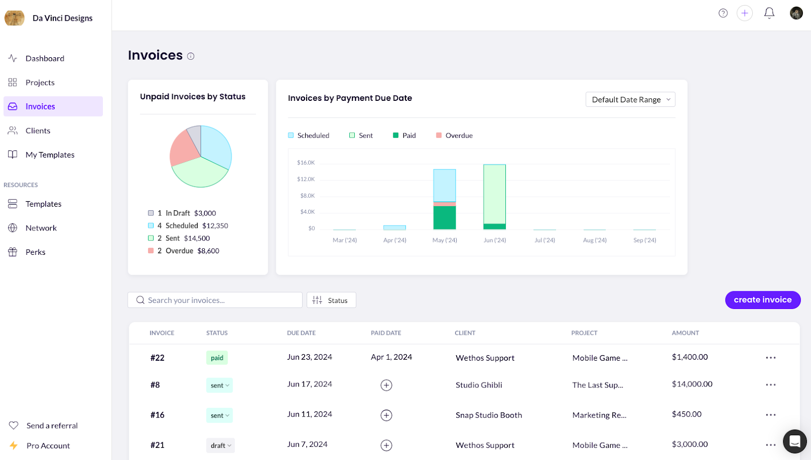 Wethos - Invoicing: A flexible and powerful invoicing tool that integrates directly with your project proposals for quick reference. Unlock advanced invoicing features like invoice discounts scheduling, and reminders to streamline your business.