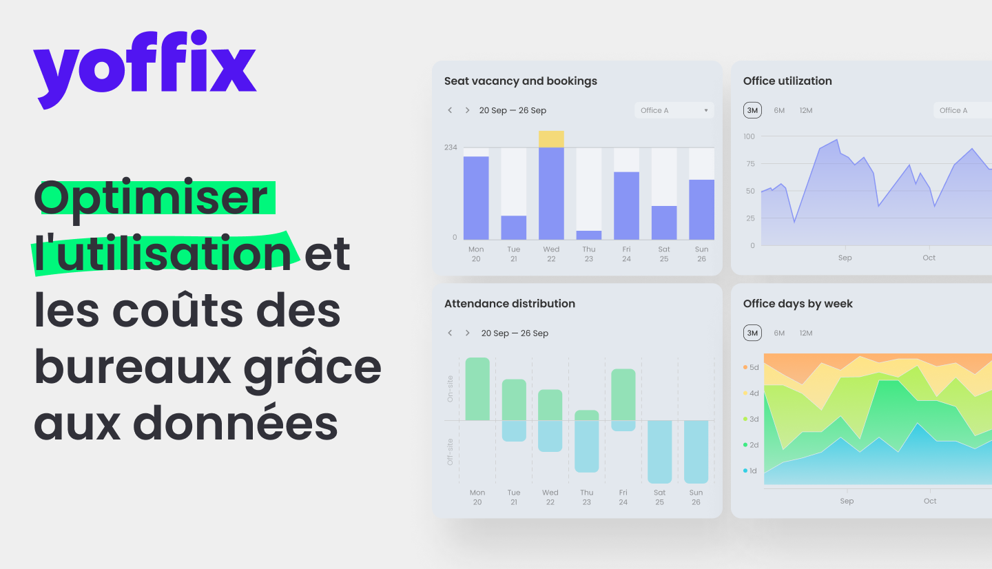 YOFFIX - Capture d'écran 6