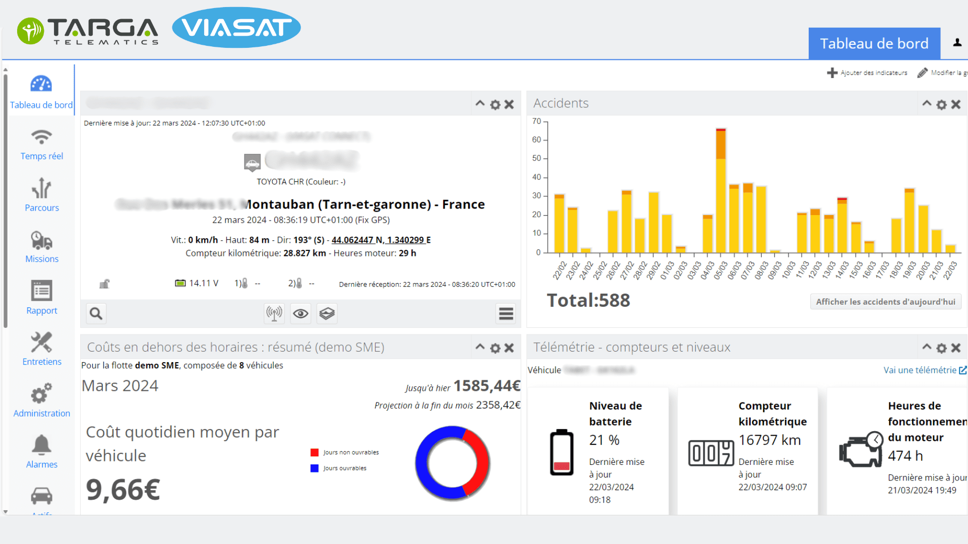 Viasat Fleet  de Targa Viasat - Capture d'écran 1