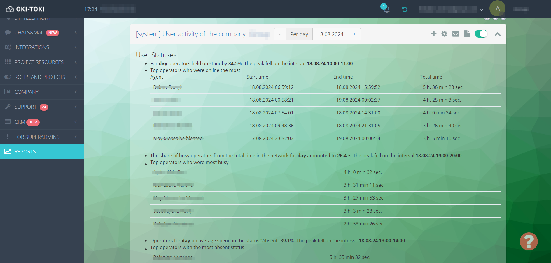 OKI-TOKI: Call Center Software - Raports