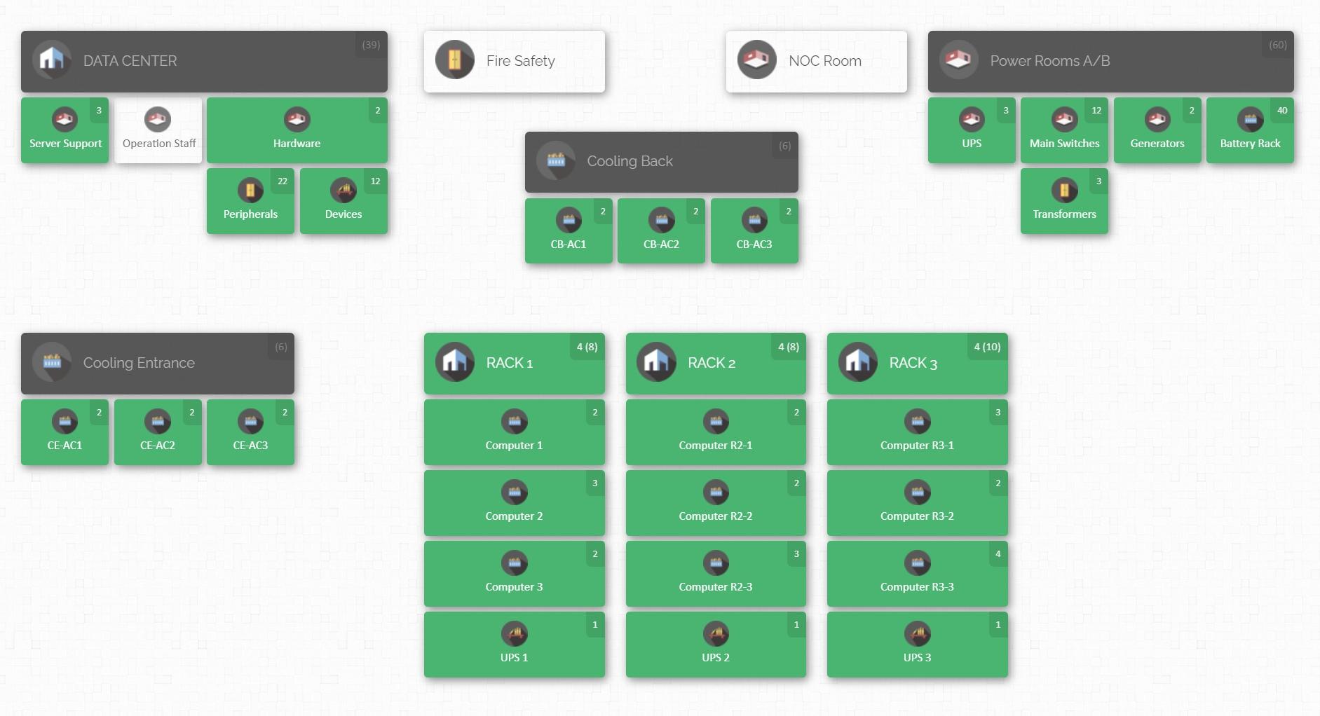 CyberStockroom - Data Center Demo Map