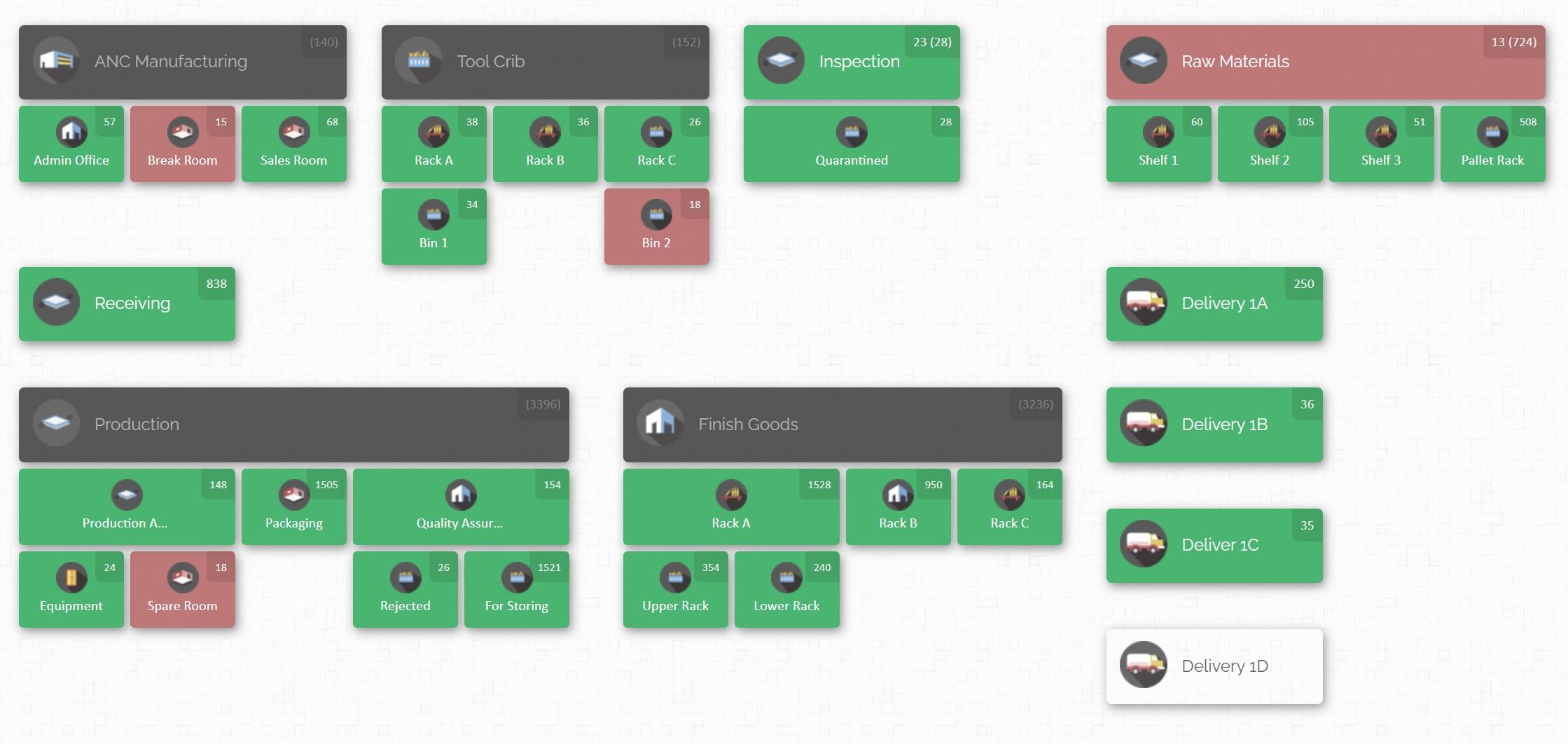 CyberStockroom - Manufacturing Demo Map