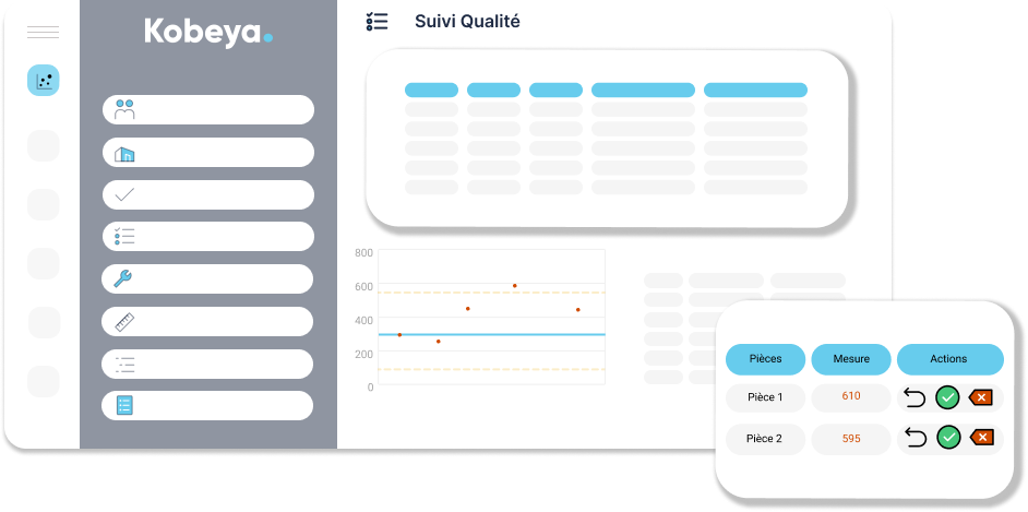 Kobeya GPAO / MES - MES gestion de la qualité