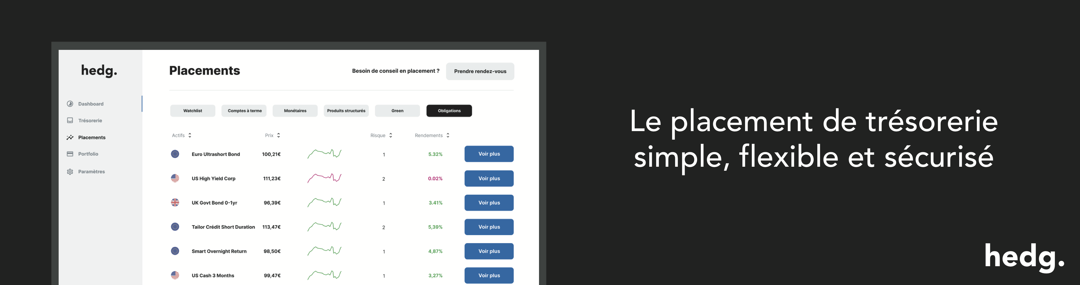 Avis Hedg : La solution globale de placement de trésorerie d'entreprise⚡ - Appvizer