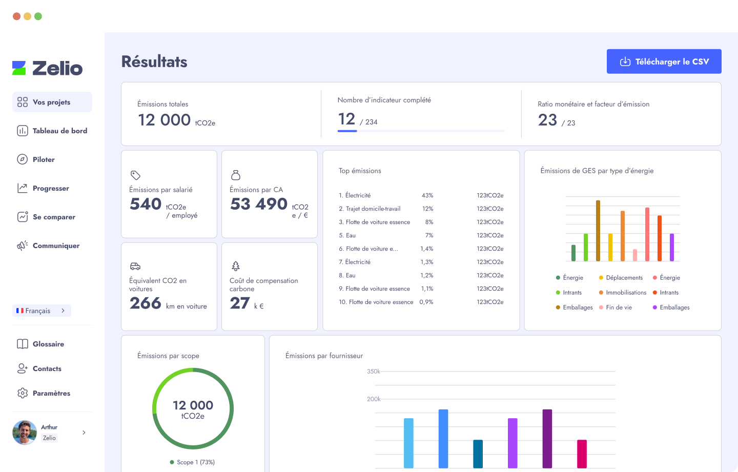 Zelio impact - Capture d'écran 2