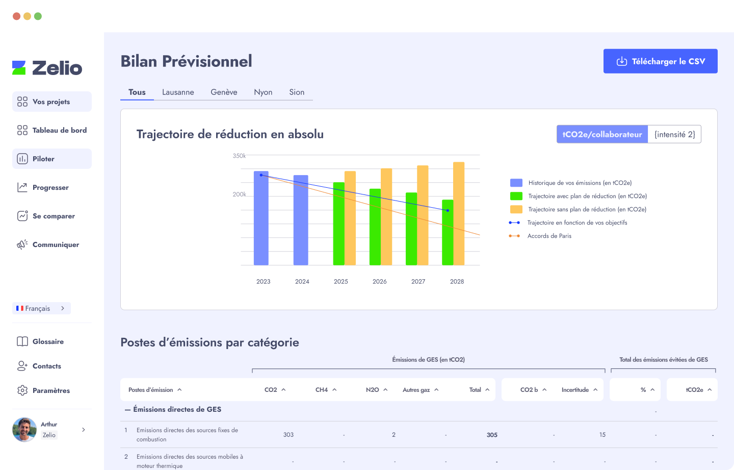 Zelio impact - Capture d'écran 4