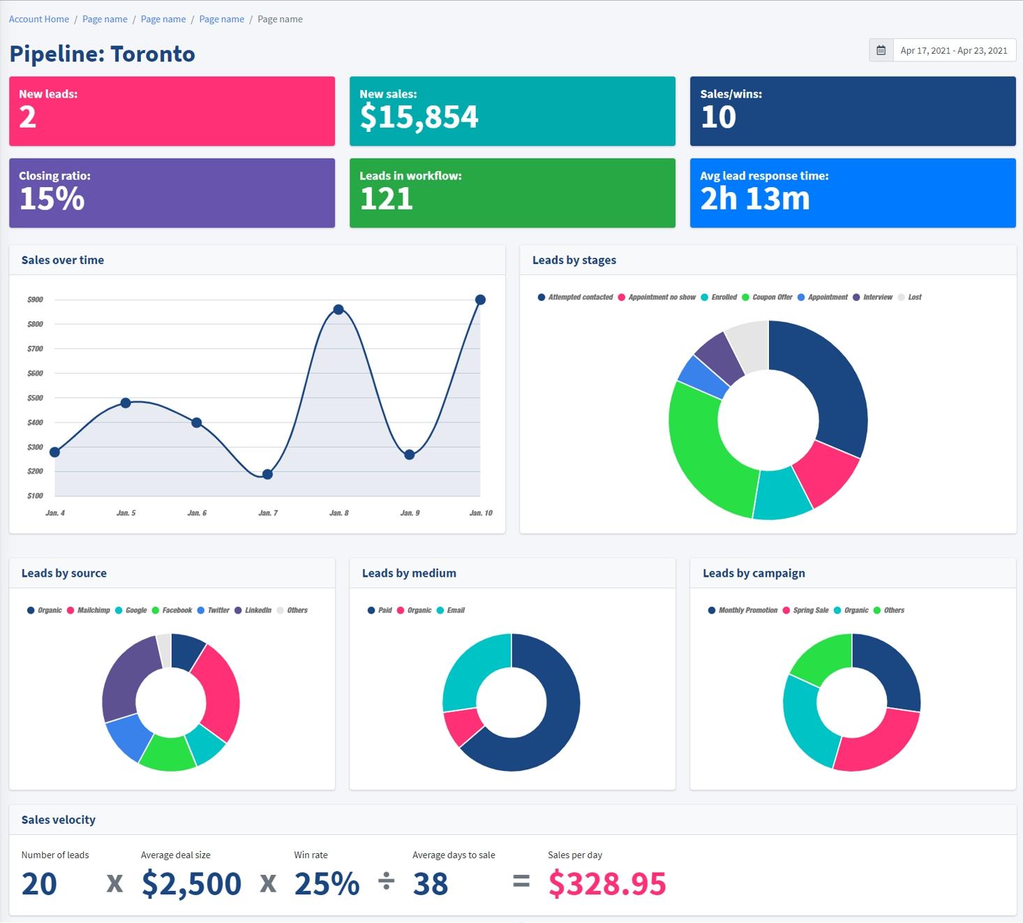 SmartDesk - Track sales activities for individual reps or teams.