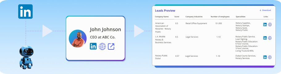 GetLeads : AI Lead Generation Tool