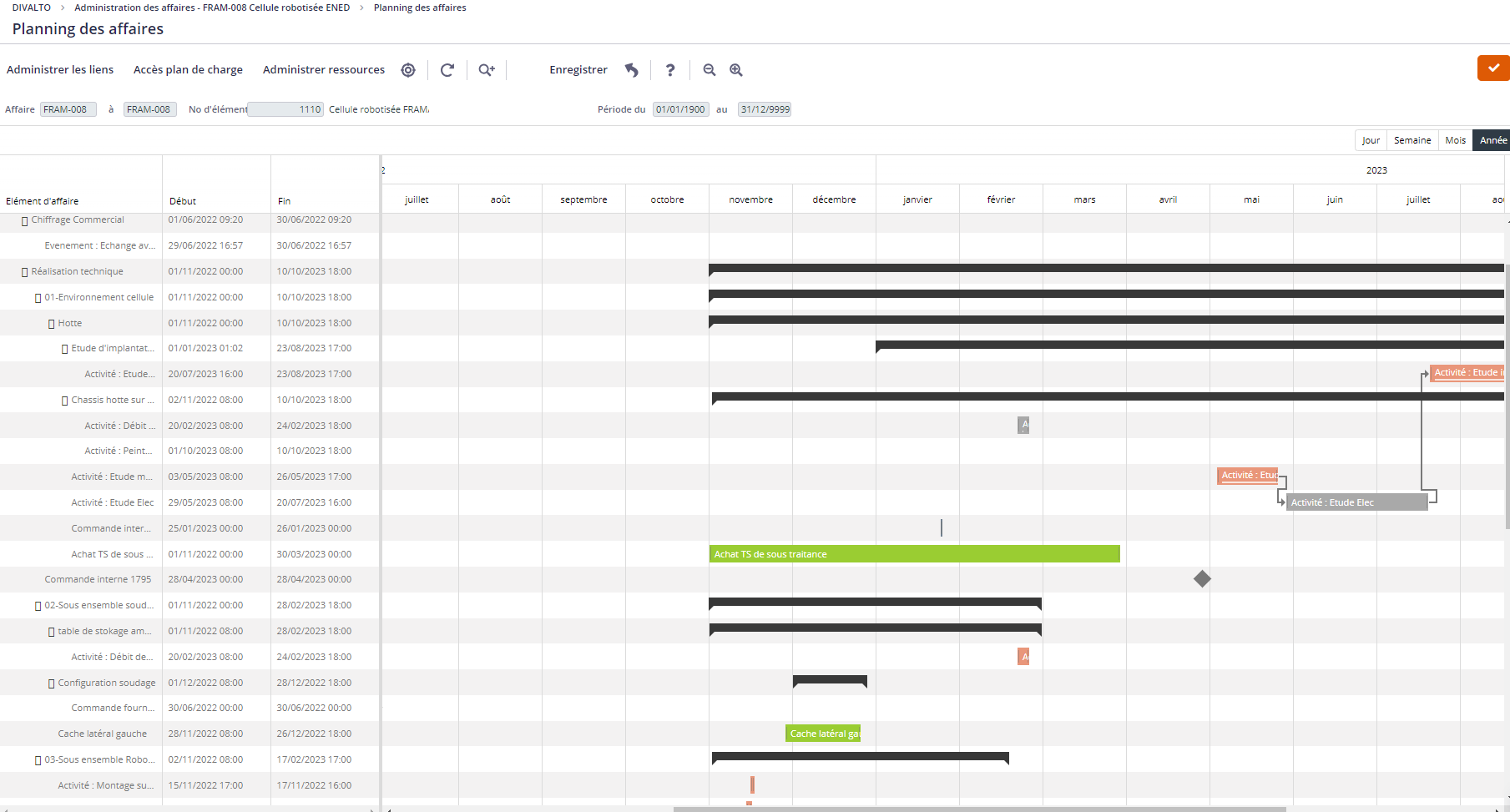 divalto industry - Visualisation Gantt d'une affaire