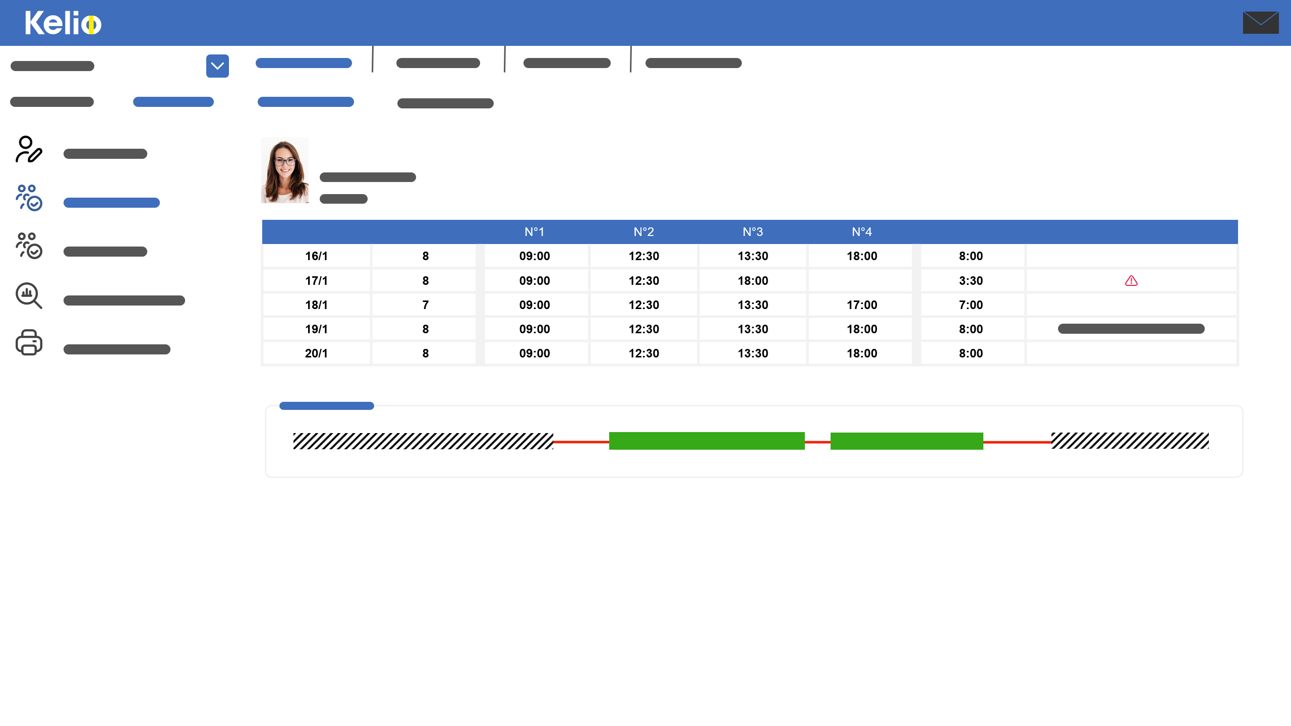 Kelio Gestion des Temps - Ecran de visualisation des badgeages