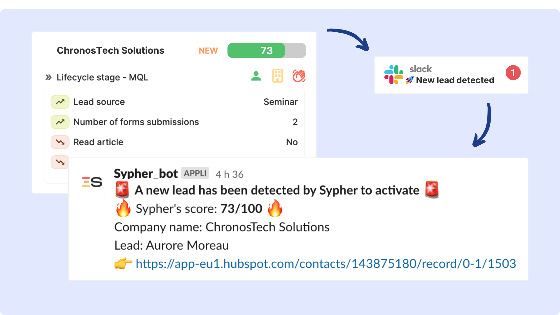 Sypher - Screenshot 7