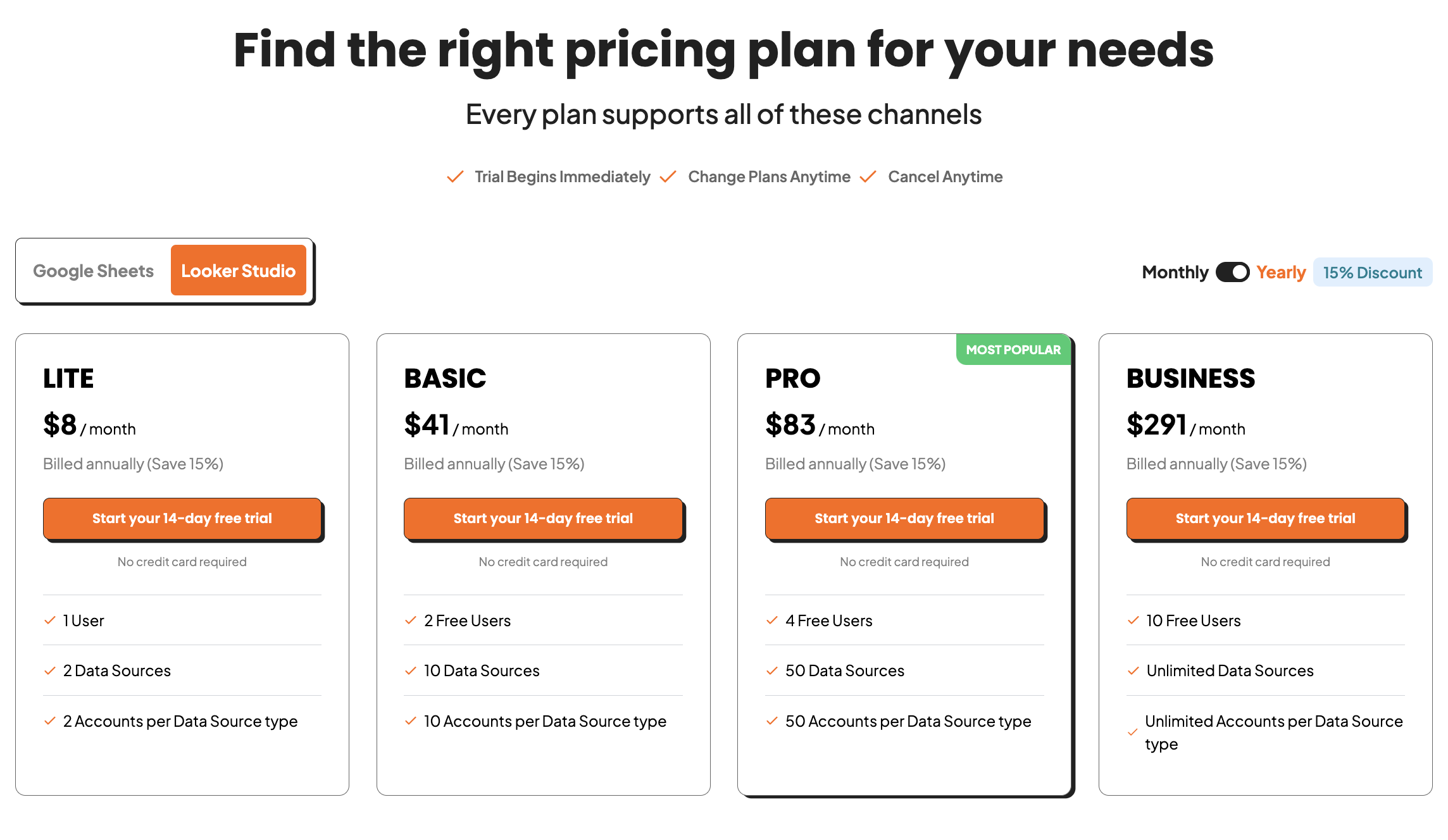 Two Minute Reports - Two Minute Reports Pricing