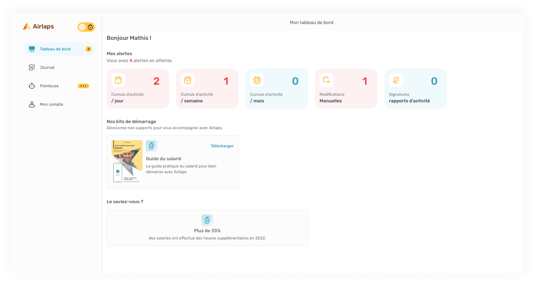 Airlaps - Tableau de bord salarié