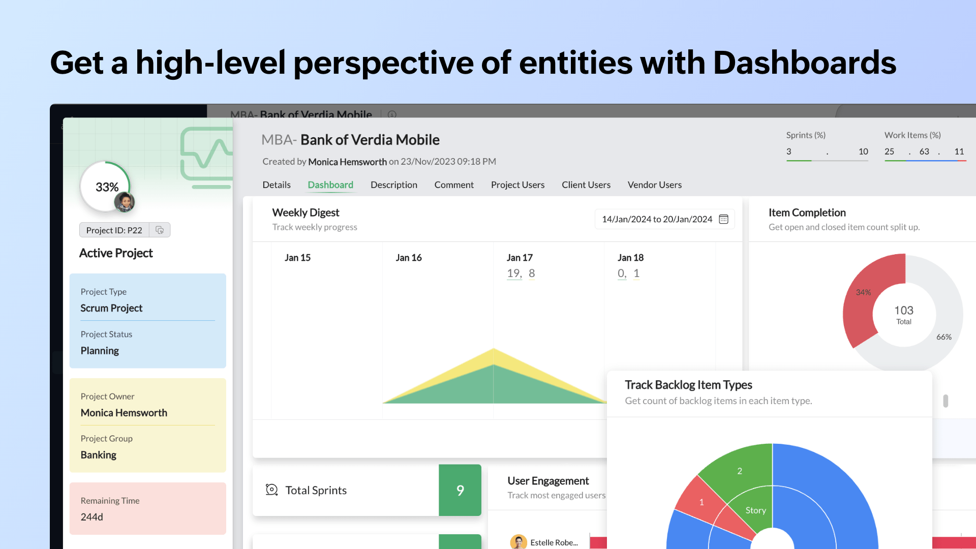 Zoho Sprints - Get a high-level perspective of entities with Dashboards