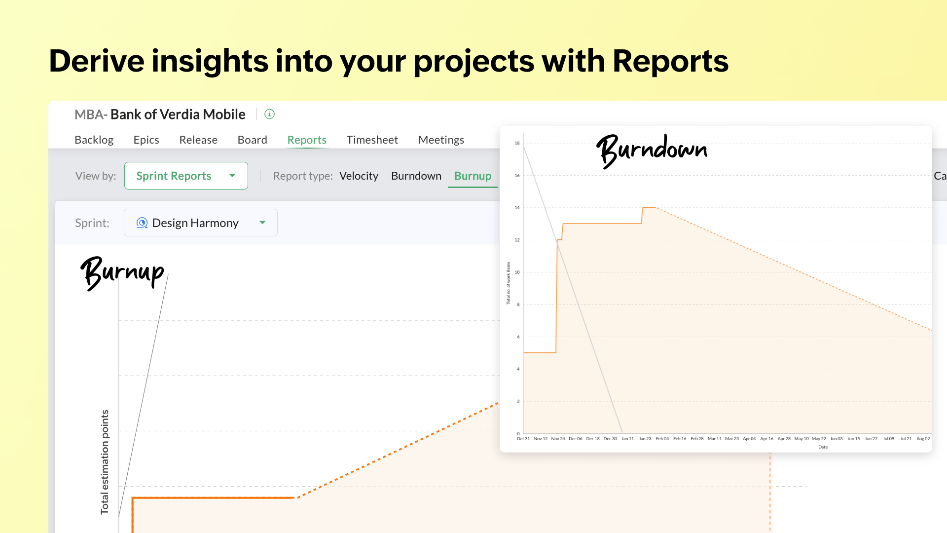 Zoho Sprints - Derive insights into your projects with Reports