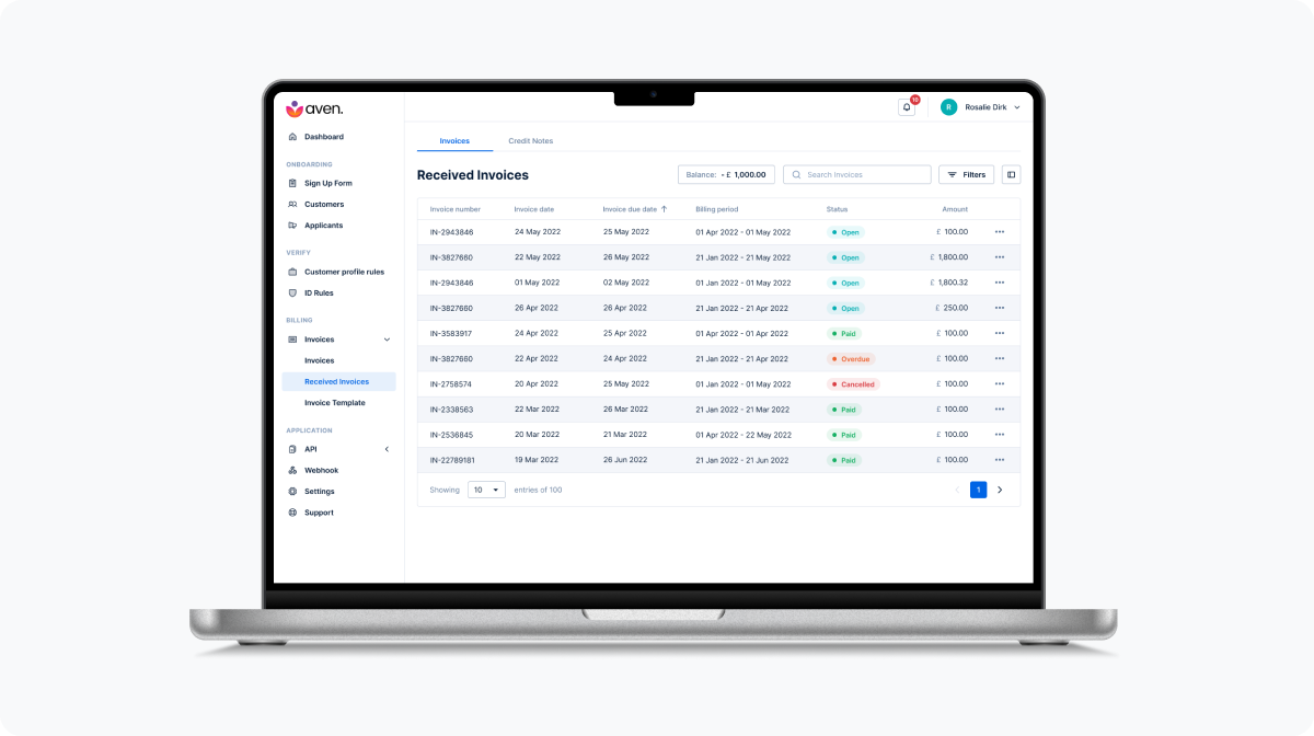 Shape Technologies - Received invoices