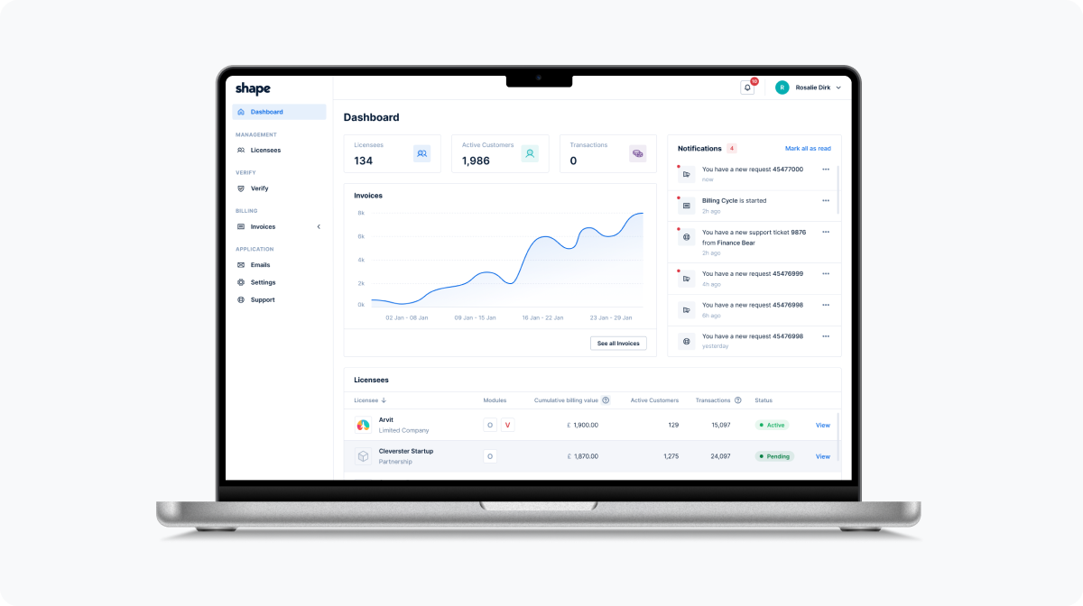 Shape Technologies - Dashboard