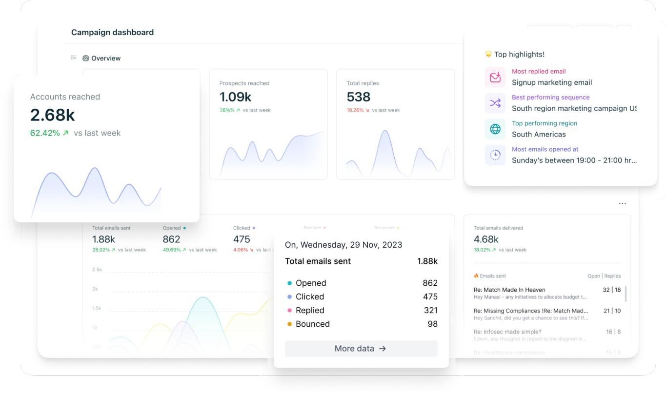 Sprouts.ai - Screenshot 5