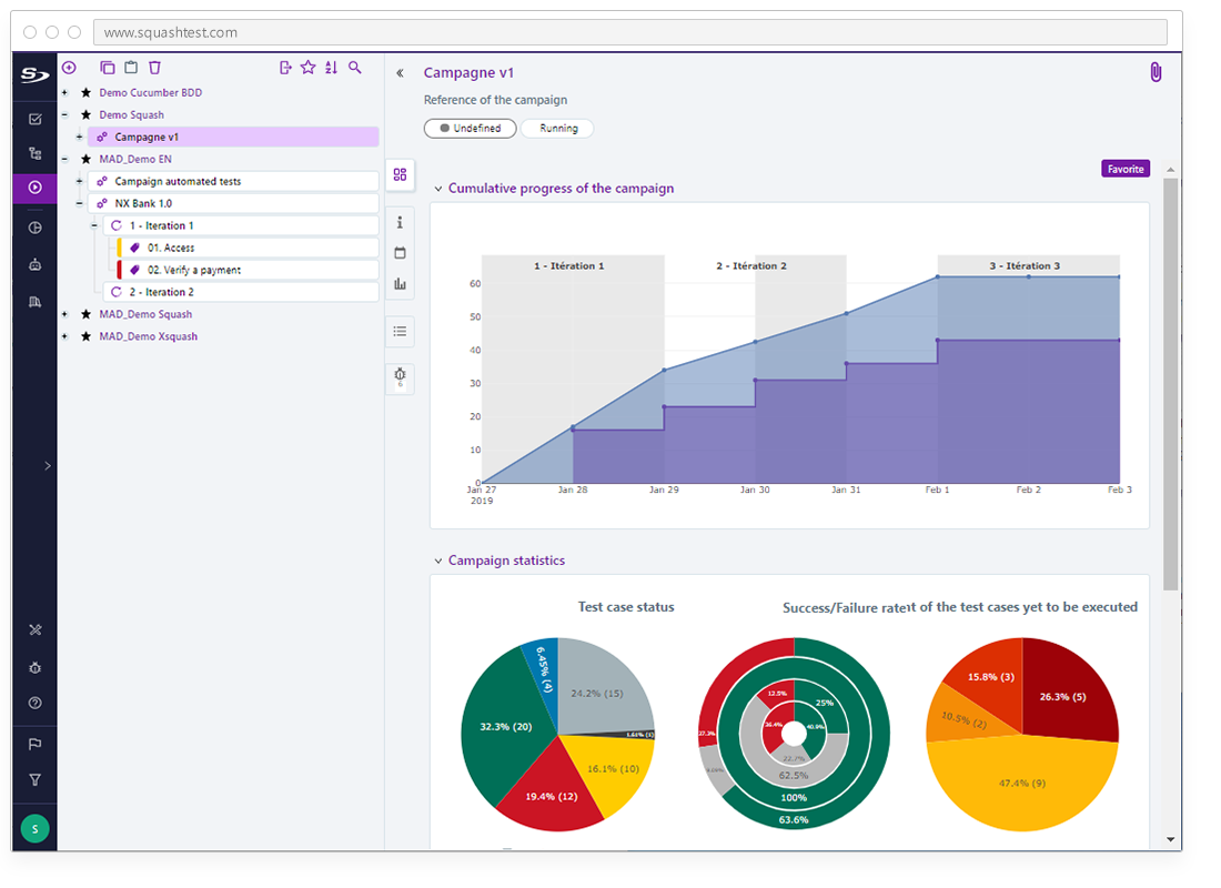 Squash - Monitor the progression of your campaigns thanks to customized indicators.