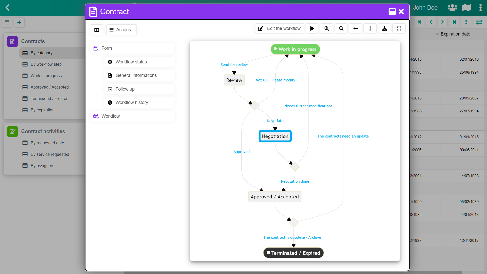 Pickaform - Workflow de suivi des contrats