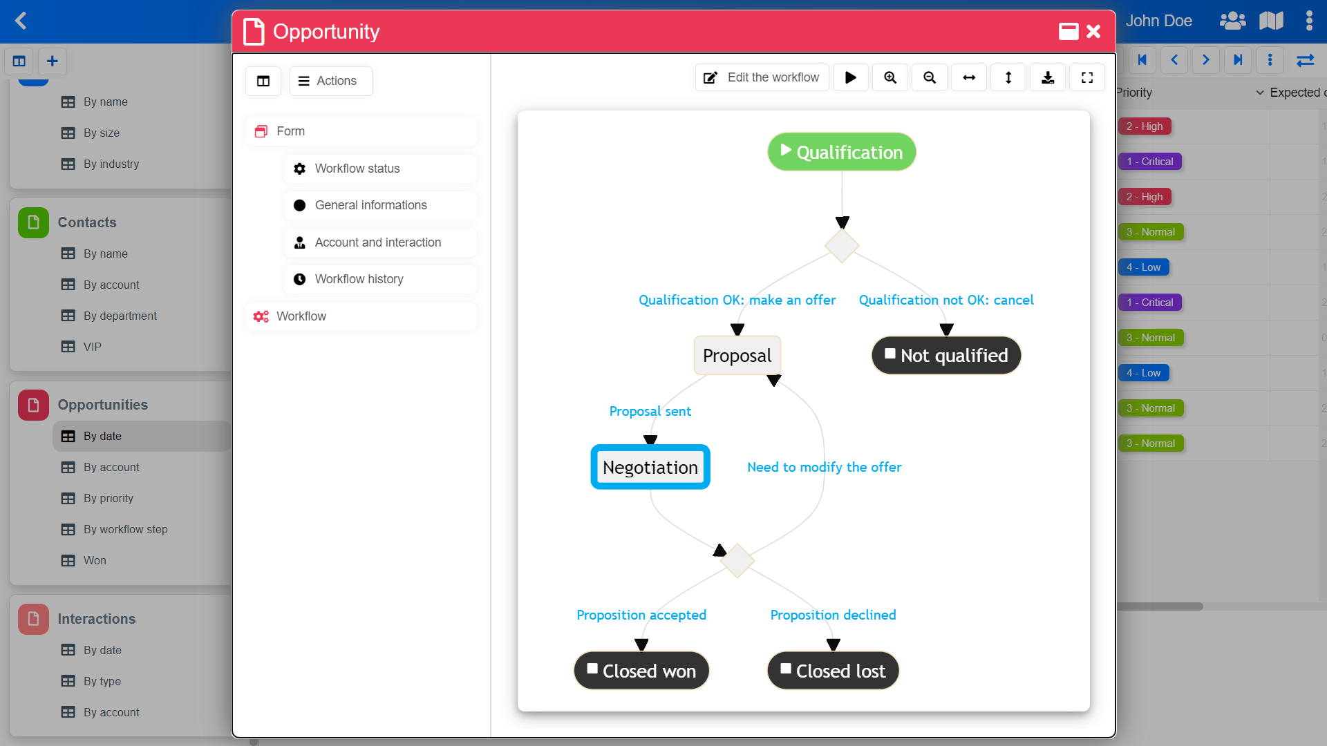 Pickaform - Workflow de suivi des opportunités